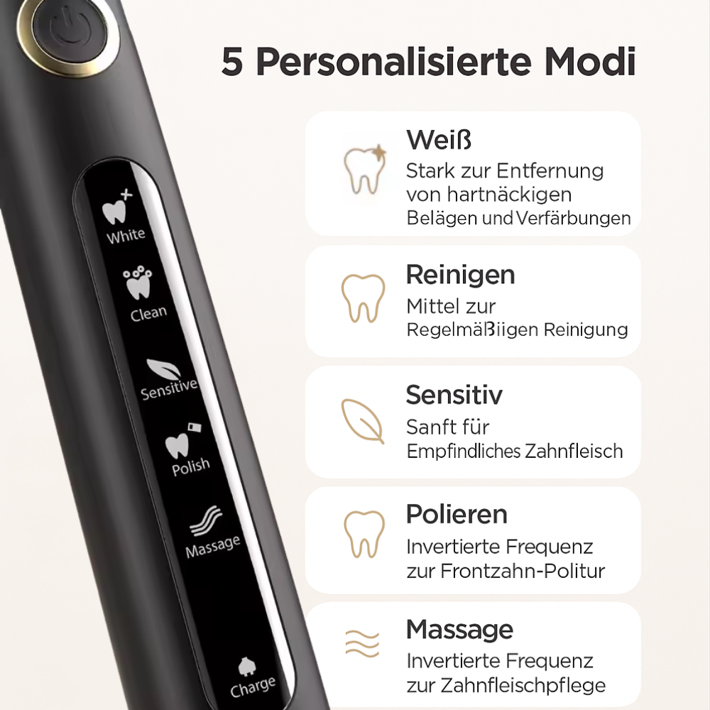Heimwert Fairywill V1 – Professionelle Zahnreinigung mit Schalltechnologie für glattere Zähne und optimale Mundhygiene